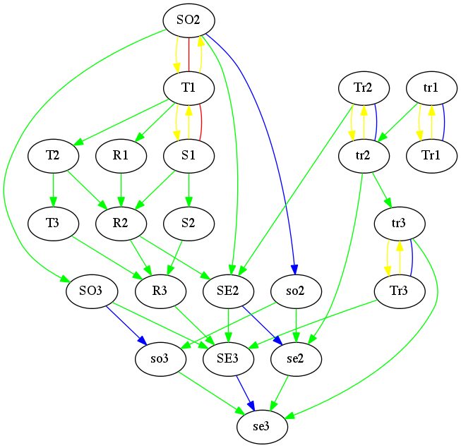 static/manifolds.png